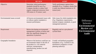 Difference
between
Environmental
Review and
Environmental
Audit
REVIEW AUDIT
Objective Determine which performance
standards should be met (E.g.:
Company decides to reduce total
organic compound emissions from
100 tonnes to 10 tonnes/ year)
Verify performance against these
standards (E.g.: Company checks that
it really has reduced emission to 10
tonnes/year)
Environmental issues covered All known environmental issues with
or without explicit standards to
measure performance
Only issues for which standards exist
(E.g.: Regulatory requirements,
internal company standards, or good
management practice)
Requirement Before developing environmental
management systems or before and
after any significant changes in
operations or practices
Regularly and on a pre-planned
cyclical basis
Geographic boundaries Wherever the business could have an
environmental impact in the life of
the product (i.e. raw material
selection, transportation,
manufacturing, product use and
disposal)
Usually well-defined geographic
boundaries, (E.g.: Limited to site,
distribution companies or local
planning authority)
 