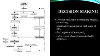 DECISION MAKING
➢Decision-making is a continuing process,
comprising:
• interim decisions made at each stage of
EIA;
• final approval of a proposal;
• enforcement of conditions attached to
approvals.
 