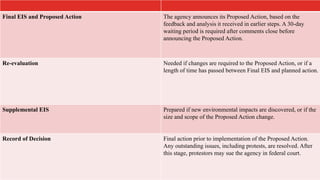 Final EIS and Proposed Action The agency announces its Proposed Action, based on the
feedback and analysis it received in earlier steps. A 30-day
waiting period is required after comments close before
announcing the Proposed Action.
Re-evaluation Needed if changes are required to the Proposed Action, or if a
length of time has passed between Final EIS and planned action.
Supplemental EIS Prepared if new environmental impacts are discovered, or if the
size and scope of the Proposed Action change.
Record of Decision Final action prior to implementation of the Proposed Action.
Any outstanding issues, including protests, are resolved. After
this stage, protestors may sue the agency in federal court.
 