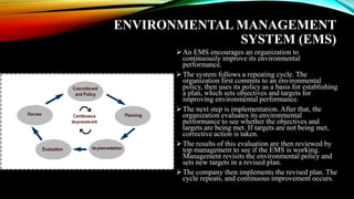 ENVIRONMENTAL MANAGEMENT
SYSTEM (EMS)
➢An EMS encourages an organization to
continuously improve its environmental
performance.
➢The system follows a repeating cycle. The
organization first commits to an environmental
policy, then uses its policy as a basis for establishing
a plan, which sets objectives and targets for
improving environmental performance.
➢The next step is implementation. After that, the
organization evaluates its environmental
performance to see whether the objectives and
targets are being met. If targets are not being met,
corrective action is taken.
➢The results of this evaluation are then reviewed by
top management to see if the EMS is working.
Management revisits the environmental policy and
sets new targets in a revised plan.
➢The company then implements the revised plan. The
cycle repeats, and continuous improvement occurs.
 