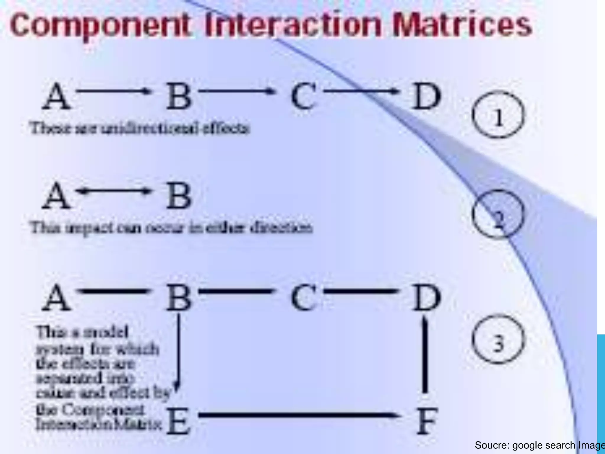 11
Soucre: google search Image
 