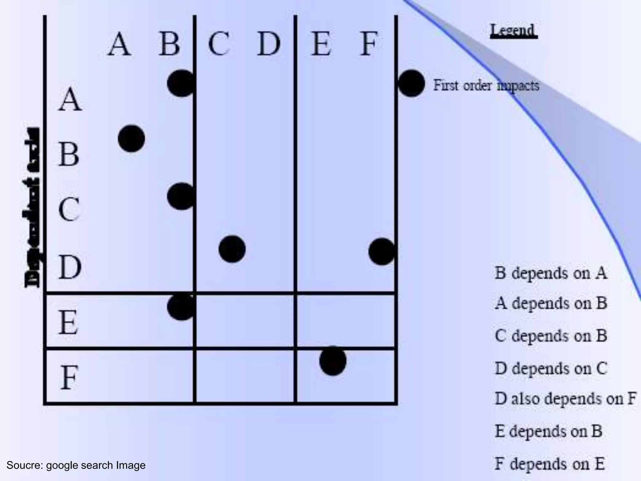 12
Soucre: google search Image
 