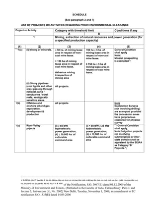 -----------------------------------------------------------------------------------------------------------------------------------------------------------------------
I; II; III (i), (ii); IV (a), (b); V (i), (ii), (iii)(a), (b), (c), (iv), (v), (vi) (a), (b), (vii), (viii) (a), (b), (ix), (x), (xi), (xii) (a), (b) , (xiii), (xiv) (a), (b), (xv)
(a), (b), (xvi) (a), (b), (xvii); VI (a), (b); VII & VIII
of the Notification, S.O. 3067(E) dated 01.12.2009 of the
Ministry of Environment and Forests, (Published in the Gazette of India, Extraordinary, Part-II, and
Section 3, Sub-section (ii), No. 2002] New Delhi, Tuesday, November 1, 2009; an amendment to EC
notification S.O.1533(E) dated 14.09.2006
SCHEDULE
(See paragraph 2 and 7)
LIST OF PROJECTS OR ACTIVITIES REQUIRING PRIOR ENVIRONMENTAL CLEARANCE
Category with threshold limit Conditions if anyProject or Activity
A B
1 Mining, extraction of natural resources and power generation (for
a specified production capacity)
(1) (2) (3) (4) (5)
V
“1(a) (i) Mining of minerals.
(ii) Slurry pipelines
(coal lignite and other
ores) passing through
national parks /
sanctuaries / coral
reefs, ecologically
sensitive areas.
≥ 50 ha. of mining lease
area in respect of non-
coal mine lease.
> 150 ha of mining
lease area in respect of
coal mine lease.
Asbestos mining
irrespective of
mining area
All projects.
<50 ha ≥ 5 ha .of
mining lease area in
respect of non-coal
mine lease.
≤ 150 ha ≥ 5 ha of
mining lease area in
respect of coal mine
lease.
General Condition
shall apply
Note:
Mineral prospecting
Is exempted.”;
1(b) Offshore and
onshore oil and gas
exploration,
development &
production
All projects Note
Exploration Surveys
(not involving drilling)
are exempted provided
the concession areas
have got previous
clearance for physical
survey
1(c) River Valley
pojects
(i) ≥ 50 MW
hydroelectric
power generation;
(ii) ≥ 10,000 ha. of
culturable
command area
(i) < 50 MW ≥ 25 MW
hydroelectric
power generation;
(ii) < 10,000 ha. of
culturable command
area
V
“General Condition
shall apply.
Note: Irrigation projects
not involving
submergence or inter-
state domain shall be
appraised by the SEIAA
as Category ‘B’
Projects.”;
 