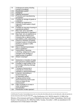 -----------------------------------------------------------------------------------------------------------------------------------------------------------------------
I; II; III (i), (ii); IV (a), (b); V (i), (ii), (iii)(a), (b), (c), (iv), (v), (vi) (a), (b), (vii), (viii) (a), (b), (ix), (x), (xi), (xii) (a), (b) , (xiii), (xiv) (a), (b), (xv)
(a), (b), (xvi) (a), (b), (xvii); VI (a), (b); VII & VIII
of the Notification, S.O. 3067(E) dated 01.12.2009 of the
Ministry of Environment and Forests, (Published in the Gazette of India, Extraordinary, Part-II, and
Section 3, Sub-section (ii), No. 2002] New Delhi, Tuesday, November 1, 2009; an amendment to EC
notification S.O.1533(E) dated 14.09.2006
1.9 Underground works including
mining or tunneling?
1.10 Reclamation works?
1.11 Dredging?
1.12 Offshore structures?
1.13 Production and manufacturing
processes?
1.14 Facilities for storage of goods or
materials?
1.15 Facilities for treatment or
disposal of solid waste or liquid
effluents?
1.16 Facilities for long term housing of
operational workers?
1.17 New road, rail or sea traffic
during construction or operation?
1.18 New road, rail, air waterborne or
other transport infrastructure
including new or altered routes
and stations, ports, airports etc?
1.19 Closure or diversion of existing
transport routes or infrastructure
leading to changes in traffic
movements?
1.20 New or diverted transmission
lines or pipelines?
1.21 Impoundment, damming,
culverting, realignment or other
changes to the ydrology of
watercourses or aquifers?
1.22 Stream crossings?
1.23 Abstraction or transfers of water
form ground or surface waters?
1.24 Changes in water bodies or the
land surface affecting drainage
or run-off?
1.25 Transport of personnel or
materials for construction,
operation or decommissioning?
1.26 Long-term dismantling or
decommissioning
or restoration works?
1.27 Ongoing activity during
decommissioning which could
have an impact on the
environment?
1.28 Influx of people to an area in
either temporarily or
permanently?
1.29 Introduction of alien species?
 