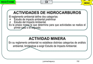 INICIO   HOME                             CA                                   MENÚ



             ACTIVIDADES DE HIDROCARBUROS
         El reglamento ambiental define dos categorías:
              Estudio de impacto ambiental preliminar
              Estudio del Impacto Ambiental.
         Es la propia norma la que determina para que actividades se realiza el
              primer caso o el segundo.


                           ACTIVIDAD MINERA
         En su reglamento ambiental no establece distintas categorías de análisis
             ambiental, limitándose a exigir Estudio de Impacto Ambiental.




                                        j.pomachagua p.                 152
 