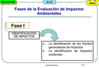 INICIO   HOME                    Ev. IA                          MENÚ

            Fases de la Evaluación de Impactos
                        Ambientales


          Fase I
          IDENTIFICACIÓN
           DE IMPACTOS

                           a.      La identificación de las fuentes
                                   generadoras de impactos
                           b.      La identificación de impactos
                                   existentes


                                j.pomachagua p.            167
 