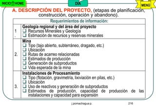 INICIO    HOME                         DIA                            MENÚ
         A. DESCRIPCIÓN DEL PROYECTO, (etapas de planificación,
                       construcción, operación y abandono).
                             Requerimientos de información:
             Geología regional y del área del proyecto
          1  Recursos Minerales y Geología
          .  Estimación de recursos y reservas minerales
             Mina
              Tipo (tajo abierto, subterráneo, dragado, etc.)
              Ubicación
          2.  Rutas de acarreo relacionadas
              Estimados de producción
              Generación de subproductos
              Vida esperada de la mina
             Instalaciones de Procesamiento
              Tipo (flotación, gravimetría, lixiviación en pilas, etc.)
              Ubicación
          3.  Uso de reactivos y generación de subproductos
              Estimados de producción, capacidad de producción de las
                instalaciones y capacidad para expansión
                                     j.pomachagua p.            216
 