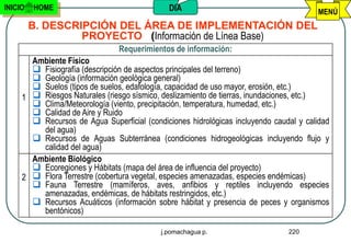 INICIO   HOME                                 DIA                                      MENÚ
         B. DESCRIPCIÓN DEL ÁREA DE IMPLEMENTACIÓN DEL
                  PROYECTO (Información de Línea Base)
                                Requerimientos de información:
       Ambiente Físico
        Fisiografía (descripción de aspectos principales del terreno)
        Geología (información geológica general)
        Suelos (tipos de suelos, edafología, capacidad de uso mayor, erosión, etc.)
     1  Riesgos Naturales (riesgo sísmico, deslizamiento de tierras, inundaciones, etc.)
        Clima/Meteorología (viento, precipitación, temperatura, humedad, etc.)
        Calidad de Aire y Ruido
        Recursos de Agua Superficial (condiciones hidrológicas incluyendo caudal y calidad
         del agua)
        Recursos de Aguas Subterránea (condiciones hidrogeológicas incluyendo flujo y
         calidad del agua)
       Ambiente Biológico
        Ecoregiones y Hábitats (mapa del área de influencia del proyecto)
     2  Flora Terrestre (cobertura vegetal, especies amenazadas, especies endémicas)
        Fauna Terrestre (mamíferos, aves, anfibios y reptiles incluyendo especies
         amenazadas, endémicas, de hábitats restringidos, etc.)
        Recursos Acuáticos (información sobre hábitat y presencia de peces y organismos
         bentónicos)

                                           j.pomachagua p.                     220
 