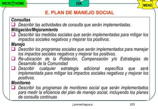 INICIO     HOME                              DIA                                   MENÚ

                            E. PLAN DE MANEJO SOCIAL
         Consultas
          Describir las actividades de consulta que serán implementadas.
         Mitigación/Mejoramiento
          Describir las medidas sociales que serán implementadas para mitigar los
             impactos sociales negativos y mejorar los positivos.
         Manejo
          Describir los programas sociales que serán implementados para manejar
             los impactos sociales negativos y mejorar los positivos.
          Re-ubicación de la Población, Compensación y/o Estrategias de
             Desarrollo de la Comunidad
          Describir cualquier estrategia adicional específica que será
             implementada para mitigar los impactos sociales negativos y mejorar los
             positivos.
         Monitoreo
          Describir los programas de monitoreo social que serán implementados
             para medir la eficiencia del plan de manejo social, incluyendo los planes
             de consulta continuas
                                           j.pomachagua p.                 225
 