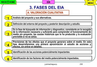 INICIO       HOME                                 EIA                                      MENÚ

                                3. FASES DEL EIA
                              A. VALORACIÓN CUALITATIVA

         1     Análisis del proyecto y sus alternativas.

               Definición del entorno del proyecto y posterior descripción y estudio.
         2
               Es la fase de búsqueda de información y diagnostico, consistente en la recogida
               de la información necesaria y suficiente para comprender el funcionamiento de
         3     medio sin proyecto, las causas históricas que lo ha producido y la evaluación
               previsible si no se actúa.

               Previsiones de los efectos que el proyecto generara sobre el medio. En esta
               fase desarrollaremos una primera aproximación al estudio de acciones y
         4     efectos, sin entrar en detalles.

         5     Identificación de las acciones potencialmente impactantes

               Identificación de los factores del medio potencialmente impactados.
         6
                                                j.pomachagua p.                      232
 