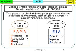 INICIO   HOME                      CMARN                           MENÚ

           Código del Medio Ambiente y de los Recursos Naturales
                 Decreto Legislativo N° 613 del 07/09/90.
         Todo proyecto de obra instalados que tengan actividades que
           existe riesgos ambientales, están obligados a cumplir los
                       patrones ambientales siguientes:

                Antes de                             Después de
                  1990                                  1990

                PAMA                                   EIA
             Programa de                             Estudio de
             Adecuación y                            Impacto
             Manejo                                  Ambiental
             Ambiental

                                   j.pomachagua p.            24
 