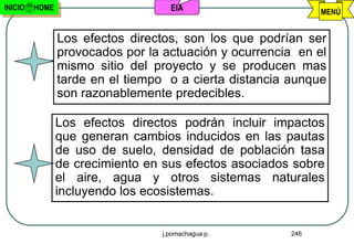 INICIO   HOME                       EIA                      MENÚ


                Los efectos directos, son los que podrían ser
                provocados por la actuación y ocurrencia en el
                mismo sitio del proyecto y se producen mas
                tarde en el tiempo o a cierta distancia aunque
                son razonablemente predecibles.

                Los efectos directos podrán incluir impactos
                que generan cambios inducidos en las pautas
                de uso de suelo, densidad de población tasa
                de crecimiento en sus efectos asociados sobre
                el aire, agua y otros sistemas naturales
                incluyendo los ecosistemas.


                                  j.pomachagua p.      246
 