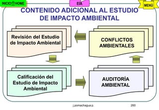 INICIO   HOME                   EIA                               MENÚ
            CONTENIDO ADICIONAL AL ESTUDIO
                DE IMPACTO AMBIENTAL

     Revisión del Estudio
                                                CONFLICTOS
     de Impacto Ambiental
                                                AMBIENTALES




           Calificación del                     AUDITORÍA
         Estudio de Impacto                     AMBIENTAL
             Ambiental


                              j.pomachagua p.               260
 