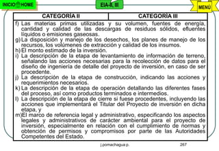 INICIO     HOME                            EIA-II, III                            MENÚ
                     CATEGORÍA II                          CATEGORÍA III
         f) Las materias primas utilizadas y su volumen, fuentes de energía,
            cantidad y calidad de las descargas de residuos sólidos, efluentes
            líquidos o emisiones gaseosas.
         g) La disposición y manejo de los desechos, los planes de manejo de los
            recursos, los volúmenes de extracción y calidad de los insumos.
         h) El monto estimado de la inversión.
         i) La descripción de la etapa de levantamiento de información de terreno,
            señalando las acciones necesarias para la recolección de datos para el
            diseño de ingeniería de detalle del proyecto de inversión, en caso de ser
            procedente.
         j) La descripción de la etapa de construcción, indicando las acciones y
            requerimientos necesarios.
         k) La descripción de la etapa de operación detallando las diferentes fases
            del proceso, así como productos terminados e intermedios.
         l) La descripción de la etapa de cierre si fuese procedentes, incluyendo las
            acciones que implementará el Titular del Proyecto de inversión en dicha
            etapa, y
         m)El marco de referencia legal y administrativo, especificando los aspectos
            legales y administrativos de carácter ambiental para el proyecto de
            inversión, especialmente en relación con el cumplimiento de normas y
            obtención de permisos y compromisos por parte de las Autoridades
            Competentes del Estado.
                                           j.pomachagua p.                267
 