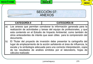 INICIO   HOME                          EIA-II, III                             MENÚ



                                  SECCIÓN 07:
                                    ANEXOS

                CATEGORÍA II                             CATEGORÍA III
    a)    Los anexos que permitan corroborar la información generada para la
          realización de actividades y tareas del equipo de profesionales, y que
          esta contenido en el Estudio de Impacto Ambiental, como también de
          otros antecedentes de interés que sean útiles para la comprensión del
          documento.
    b)    El Titular del proyecto de inversión debe presentar la cartografía del
          lugar de emplazamiento de la acción señalando el área de influencia, la
          escala y la simbología adecuada para una correcta interpretación, copia
          de los resultados de análisis emitidos por el laboratorio, hojas de
          cálculos realizado


                                       j.pomachagua p.                   275
 