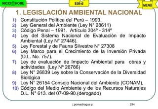 INICIO    HOME                        EIA-d                          MENÚ

          1. LEGISLACIÓN AMBIENTAL NACIONAL
         1)    Constitución Política del Perú – 1993.
         2)    Ley General del Ambiente (Ley N° 28611)
         3)    Código Penal – 1991. Artículo 304º - 314º
         4)    Ley del Sistema Nacional de Evaluación de Impacto
               Ambiental (Ley N° 27446).
         5)    Ley Forestal y de Fauna Silvestre N° 27308
         6)    Ley Marco para el Crecimiento de la Inversión Privada
               (D.L. No. 757).
         7)    Ley de evaluación de Impacto Ambiental para obras y
               actividades (Ley Nº 26786)
         8)    Ley N° 26839 Ley sobre la Conservación de la Diversidad
               Biológica
         9)    Ley N° 26154 Consejo Nacional del Ambiente (CONAM),
         10)   Código del Medio Ambiente y de los Recursos Naturales
               D.L. N° 613. del 07-09-90.(derogado)

                                     j.pomachagua p.           294
 