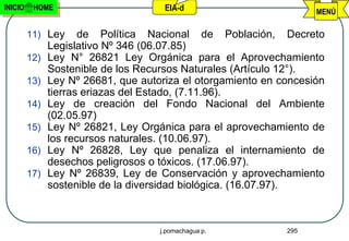 INICIO    HOME                        EIA-d                         MENÚ

         11) Ley      de Política Nacional de Población, Decreto
               Legislativo Nº 346 (06.07.85)
         12)   Ley N° 26821 Ley Orgánica para el Aprovechamiento
               Sostenible de los Recursos Naturales (Artículo 12°).
         13)   Ley Nº 26681, que autoriza el otorgamiento en concesión
               tierras eriazas del Estado, (7.11.96).
         14)   Ley de creación del Fondo Nacional del Ambiente
               (02.05.97)
         15)   Ley Nº 26821, Ley Orgánica para el aprovechamiento de
               los recursos naturales. (10.06.97).
         16)   Ley Nº 26828, Ley que penaliza el internamiento de
               desechos peligrosos o tóxicos. (17.06.97).
         17)   Ley Nº 26839, Ley de Conservación y aprovechamiento
               sostenible de la diversidad biológica. (16.07.97).



                                     j.pomachagua p.          295
 