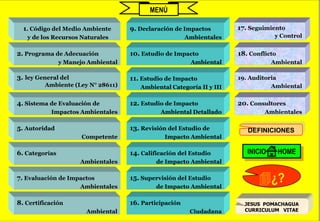 MENÚ

  1. Código del Medio Ambiente       9. Declaración de Impactos        17. Seguimiento
   y de los Recursos Naturales                           Ambientales                y Control


2. Programa de Adecuación            10. Estudio de Impacto            18. Conflicto
                y Manejo Ambiental                        Ambiental                Ambiental

3. ley General del                   11. Estudio de Impacto            19. Auditoria
         Ambiente (Ley N° 28611)        Ambiental Categoría II y III              Ambiental


4. Sistema de Evaluación de          12. Estudio de Impacto            20. Consultores
           Impactos Ambientales                Ambiental Detallado              Ambientales

5. Autoridad                         13. Revisión del Estudio de          DEFINICIONES
                       Competente                Impacto Ambiental

6. Categorías                        14. Calificación del Estudio         INICIO       HOME
                      Ambientales             de Impacto Ambiental

7. Evaluación de Impactos
                      Ambientales
                                     15. Supervisión del Estudio
                                              de Impacto Ambiental
                                                                              ¿?
8. Certificación                     16. Participación                   JESUS POMACHAGUA
                        Ambiental         j.pomachagua p. Ciudadana      CURRICULUM VITAE
                                                                                3
 