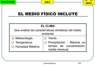 INICIO   HOME                      EIA-d                           MENÚ




                EL MEDIO FÍSICO INCLUYE

                                EL CLIMA
            Que analiza las características climáticas del medio
                                 ambiente
           Meteorología           Viento
           Temperatura:           Precipitación : Máxima en
           Humedad Relativa        tiempo de concentración,
                                    media mensual.



                                  j.pomachagua p.            304
 