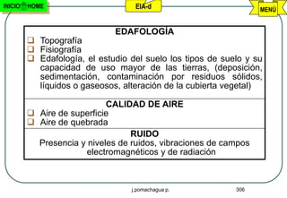 INICIO   HOME                      EIA-d                          MENÚ


                              EDAFOLOGÍA
          Topografía
          Fisiografía
          Edafología, el estudio del suelo los tipos de suelo y su
           capacidad de uso mayor de las tierras, (deposición,
           sedimentación, contaminación por residuos sólidos,
           líquidos o gaseosos, alteración de la cubierta vegetal)

                            CALIDAD DE AIRE
          Aire de superficie
          Aire de quebrada
                                  RUIDO
           Presencia y niveles de ruidos, vibraciones de campos
                      electromagnéticos y de radiación



                                  j.pomachagua p.           306
 