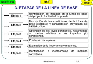 INICIO   HOME                      EIA-d                                MENÚ

                3. ETAPAS DE LA LÍNEA DE BASE
                      Identificación de impactos en la Línea de Base
          Etapa 1     del proyecto / actividad propuesta.
                      Descripción de las condiciones de la Línea de
          Etapa 2     Base existentes y consideración proyectada del
                      hábitat crítico.
                      Obtención de las leyes pertinentes, reglamentos
          Etapa 3     o criterios relativos a los impactos y/o
                      condiciones.

          Etapa 4     Predicción de impacto.

                      Evaluación de la importancia y magnitud.
          Etapa 5
                      Identificación    e    incorporación   de    medidas
          Etapa 6     correctivas.

                                  j.pomachagua p.                 316
 