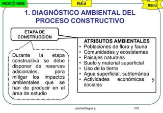 INICIO    HOME                    EIA-d                             MENÚ

             1. DIAGNÓSTICO AMBIENTAL DEL
                 PROCESO CONSTRUCTIVO
             ETAPA DE
           CONSTRUCCIÓN
                                        ATRIBUTOS AMBIENTALES
                                    •   Poblaciones de flora y fauna
                                    •   Comunidades y ecosistemas
         Durante      la etapa      •   Paisajes naturales
         constructiva se debe       •   Suelo y material superficial
         disponer de reservas       •   Uso de la tierra
         adicionales,     para      •   Agua superficial, subterránea
         mitigar los impactos       •   Actividades     económicas    y
         ambientales que se             sociales
         han de producir en el
         área de estudio

                                 j.pomachagua p.              318
 