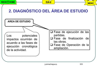 INICIO    HOME                   EIA-d                         MENÚ


         2. DIAGNÓSTICO DEL ÁREA DE ESTUDIO

         AREA DE ESTUDIO



                                       Fase de ejecución de las
     Los          potenciales           partidas.
     impactos ocurrirán de             Fase de finalización de
     acuerdo a las fases de             las obras.
                                       Fase de Operación de la
     ejecución cronológica
                                        ampliación.
     de la actividad.



                                j.pomachagua p.          323
 