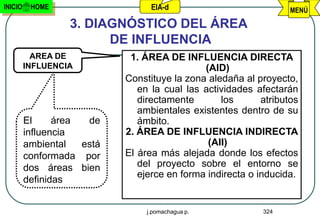 INICIO    HOME                    EIA-d                            MENÚ

                  3. DIAGNÓSTICO DEL ÁREA
                        DE INFLUENCIA
           AREA DE           1. ÁREA DE INFLUENCIA DIRECTA
         INFLUENCIA                           (AID)
                            Constituye la zona aledaña al proyecto,
                               en la cual las actividades afectarán
                               directamente       los       atributos
                               ambientales existentes dentro de su
         El     área  de       ámbito.
         influencia         2. ÁREA DE INFLUENCIA INDIRECTA
         ambiental   está                      (AII)
         conformada por     El área más alejada donde los efectos
         dos áreas bien        del proyecto sobre el entorno se
                               ejerce en forma indirecta o inducida.
         definidas


                                 j.pomachagua p.            324
 