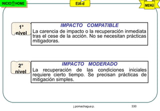 INICIO   HOME                       EIA-d                           MENÚ




          1°                  IMPACTO COMPATIBLE
         nivel   La carencia de impacto o la recuperación inmediata
                 tras el cese de la acción. No se necesitan prácticas
                 mitigadoras.




          2°                   IMPACTO MODERADO
         nivel   La recuperación de las condiciones iniciales
                 requiere cierto tiempo. Se precisan prácticas de
                 mitigación simples.




                                   j.pomachagua p.            330
 