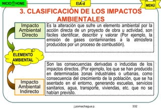 INICIO    HOME                        EIA-d                                 MENÚ
            3. CLASIFICACIÓN DE LOS IMPACTOS
                       AMBIENTALES
            Impacto    Es la alteración que sufre un elemento ambiental por la
           Ambiental   acción directa de un proyecto de obra u actividad, son
             Directo   fáciles identificar, describir y valorar (Por ejemplo, la
                       emisión de gases contaminantes a la atmósfera
                       producidos por un proceso de combustión).

         ELEMENTO
         AMBIENTAL
                       Son las consecuencias derivadas o inducidas de los
                       impactos directos. (Por ejemplo, los que se han producido
                       en determinadas zonas industriales o urbanas, como
                       consecuencia del crecimiento de la población, que se ha
            Impacto    asentado en el entorno, generando escuelas, servicios
           Ambiental   sanitarios, agua, transporte, viviendas, etc. que no se
           Indirecto   habían previsto.

                                     j.pomachagua p.                 332
 