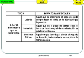 INICIO   HOME                           EIA-d                                 MENÚ




                  TIPOS                       IMPACTOS AMBIENTALES
                                     Aquel que se manifiesta al cabo de cierto
                          Latente    tiempo desde el inicio de la actividad que
                                     lo provoca.
          3. Por el                  Aquel que en el plazo de tiempo entre el
         momento en    Inmediato     inicio de la acción y el de manifestación es
           que se                    prácticamente nulo.
         manifiestan
                          Momento    Aquel en que tiene lugar el más alto grado
                           Crítico   de impacto, independiente de su plazo de
                                     manifestación.




                                       j.pomachagua p.                 335
 