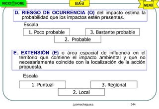 INICIO   HOME                          EIA-d                                MENÚ

         D. RIESGO DE OCURRENCIA (O) del impacto estima la
            probabilidad que los impactos estén presentes.
             Escala
                1. Poco probable              3. Bastante probable
                                   2. Probable

         E. EXTENSIÓN (E) o área espacial de influencia en el
           territorio que contiene el impacto ambiental y que no
           necesariamente coincide con la localización de la acción
           propuesta.
             Escala
                 1. Puntual                             3. Regional
                                      2. Local

                                      j.pomachagua p.                 344
 