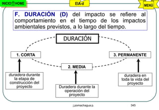 INICIO   HOME                   EIA-d                            MENÚ

         F. DURACIÓN (D) del impacto se refiere al
         comportamiento en el tiempo de los impactos
         ambientales previstos, a lo largo del tiempo.

                          DURACIÓN

         1. CORTA                                3. PERMANENTE

                            2. MEDIA
    duradera durante                                  duradera en
       la etapa de                                  toda la vida del
    construcción del                                   proyecto
         proyecto       Duradera durante la
                          operación del
                             proyecto

                               j.pomachagua p.           345
 