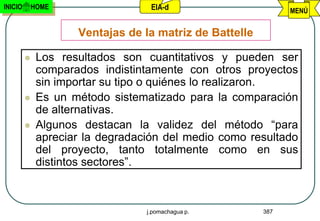 INICIO       HOME                  EIA-d                       MENÚ


                     Ventajas de la matriz de Battelle

             Los resultados son cuantitativos y pueden ser
              comparados indistintamente con otros proyectos
              sin importar su tipo o quiénes lo realizaron.
             Es un método sistematizado para la comparación
              de alternativas.
             Algunos destacan la validez del método “para
              apreciar la degradación del medio como resultado
              del proyecto, tanto totalmente como en sus
              distintos sectores”.



                                  j.pomachagua p.        387
 