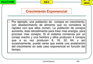 INICIO   HOME                        EIA-d                          MENÚ



                       Crecimiento Exponencial

            Por ejemplo, una población de conejos en crecimiento,
             con abastecimiento de alimento que no considera la
             rapidez con que ellos comen. La población de conejos
             aumenta, ésta retroalimenta para traer mas energía, para
             procrear mas conejos. Si el sistema comienza por un
             conejo macho y una hembra y ellos producen 4 conejos
             que a su vez producen 8, 16, 32. 64, y así
             sucesivamente, puede verse que existe una aceleración
             del crecimiento en este caso exponencial en función del
             tiempo.



                                    j.pomachagua p.           398
 