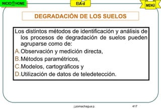 INICIO   HOME                    EIA-d                       MENÚ


                DEGRADACIÓN DE LOS SUELOS

         Los distintos métodos de identificación y análisis de
           los procesos de degradación de suelos pueden
           agruparse como de:
         A.Observación y medición directa,
         B.Métodos paramétricos,
         C.Modelos, cartográficos y
         D.Utilización de datos de teledetección.




                                j.pomachagua p.        417
 