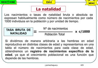 INICIO   HOME                    EIA-d                         MENÚ

                         La natalidad
   Los nacimientos o tasas de natalidad bruta o absoluta se
   expresan habitualmente como número de nacimientos por cada
   1000 individuos en la población y por unidad de tiempo.

     TASA BRUTA DE             N° de nacimientos
       NATALIDAD        =       Población Total
                                                     x c/1000


    Si dividimos de manera arbitraria a las hembras en edad
    reproductiva en distintas clases de edad y representamos en una
    tabla el número de nacimientos para cada clase de edad,
    obtendremos un registro de nacimientos específico de la
    edad, ya que el crecimiento poblacional es una función que
    depende de las hembras.

                                j.pomachagua p.          425
 