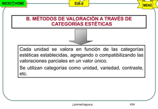 INICIO   HOME                     EIA-d                          MENÚ


                B. MÉTODOS DE VALORACIÓN A TRAVÉS DE
                        CATEGORÍAS ESTÉTICAS




          Cada unidad se valora en función de las categorías
          estéticas establecidas, agregando o compatibilizando las
          valoraciones parciales en un valor único.
          Se utilizan categorías como unidad, variedad, contraste,
          etc.




                                 j.pomachagua p.           434
 