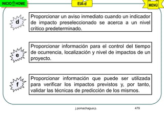 INICIO   HOME                       EIA-d                           MENÚ


                Proporcionar un aviso inmediato cuando un indicador
         d      de impacto preseleccionado se acerca a un nivel
                crítico predeterminado.


                Proporcionar información para el control del tiempo
                de ocurrencia, localización y nivel de impactos de un
         e
                proyecto.


                Proporcionar información que puede ser utilizada
         f      para verificar los impactos previstos y, por tanto,
                validar las técnicas de predicción de los mismos.


                                   j.pomachagua p.            479
 