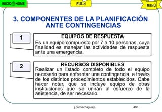 INICIO   HOME                     EIA-d                          MENÚ


         3. COMPONENTES DE LA PLANIFICACIÓN
                 ANTE CONTINGENCIAS
          1                 EQUIPOS DE RESPUESTA
                Es un equipo compuesto por 7 a 10 personas, cuya
                finalidad es manejar las actividades de respuesta
                ante una emergencia.

          2                 RECURSOS DISPONIBLES
                Realizar un listado completo de todo el equipo
                necesario para enfrentar una contingencia, a través
                de los distintos procedimientos establecidos. Cabe
                hacer notar, que se incluye equipo de otras
                instituciones que se unirán al esfuerzo de la
                asistencia, de ser necesario.

                                 j.pomachagua p.           486
 
