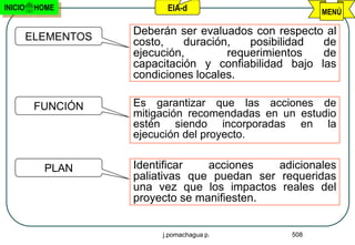 INICIO    HOME             EIA-d                       MENÚ

                     Deberán ser evaluados con respecto al
         ELEMENTOS   costo,    duración,   posibilidad  de
                     ejecución,        requerimientos   de
                     capacitación y confiabilidad bajo las
                     condiciones locales.

          FUNCIÓN    Es garantizar que las acciones de
                     mitigación recomendadas en un estudio
                     estén siendo incorporadas en la
                     ejecución del proyecto.


            PLAN     Identificar   acciones    adicionales
                     paliativas que puedan ser requeridas
                     una vez que los impactos reales del
                     proyecto se manifiesten.


                          j.pomachagua p.        508
 