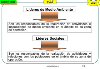 INICIO   HOME                      EIA-d                         MENÚ

                     Líderes de Medio Ambiente


         Son los responsables de la realización de actividades e
         inspecciones de medio ambiente en el ámbito de su zona
         de operación.

                           Líderes Sociales



         Son los responsables de la realización de actividades y
         relaciones con los pobladores en el ámbito de su zona de
         operación.

                                  j.pomachagua p.          512
 