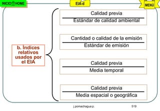 INICIO   HOME            EIA-d                            MENÚ

                               Calidad previa
                        Estándar de calidad ambiental


                       Cantidad o calidad de la emisión
          b. Índices         Estándar de emisión
          relativos
         usados por
            el EIA                 Calidad previa
                                   Media temporal


                               Calidad previa
                         Media espacial o geográfica

                        j.pomachagua p.             519
 