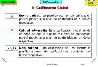 INICIO    HOME                    Calificación EIA                 MENÚ

                          b. Calificación Global

          A      Buena calidad. La planilla-resumen de calificación
                 parcial presenta, a nivel de contenidos en el tópico
                 respectivo.

           P     Calidad intermedia. Esta calificación global se da
                 en caso de que la planilla resumen de calificación
                 parcial presente, a nivel de contenidos en el tópico
                 respectivo,

         P y D Mala calidad. Esta calificación se usa cuando la
                 planilla-resumen de calificaciones parciales del
                 tópico respectivo.

                                   j.pomachagua p.           548
 