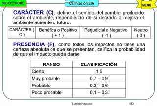 INICIO   HOME                       Calificación EIA                           MENÚ

         CARÁCTER (C), define el sentido del cambio producido
         sobre el ambiente, dependiendo de si degrada o mejora el
         ambiente ausente o futuro.
     CARÁCTER (      Benéfica o Positivo     Perjudicial o Negativo         Neutro
        C)                 (+1)                       ( -1 )                 (0)

         PRESENCIA (P), como todos los impactos no tiene una
         certeza absoluta de que se presentan, califica la probabilidad
         de que el impacto pueda darse

                      RANGO                CLASIFICACIÓN
                 Cierto                                1,0
                 Muy probable                    0,7 – 0,9
                 Probable                        0,3 – 0,6
                 Poco probable                   0,1 – 0,3

                                     j.pomachagua p.                  553
 