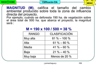 INICIO   HOME                 Calificación EIA                MENÚ

     MAGNITUD (M), califica el tamaño del cambio
     ambiental producido sobre toda la zona de influencia
     directa del proyecto.
     Por ejemplo, cuando se deforesta 190 ha. de vegetación sobre
     el área total de 500 ha. que abarca el proyecto, la magnitud
     será :

                  M = 190 x 100 / 500 = 38 %
                    RANGO             CLASIFICACIÓN
                 Muy alta               81 % – 100 %
                 Alta                    61 % – 80 %
                 Media                   41 % – 60 %
                 Baja                    21 % – 40 %
                 Muy baja              Menos de 20 %

                               j.pomachagua p.          556
 