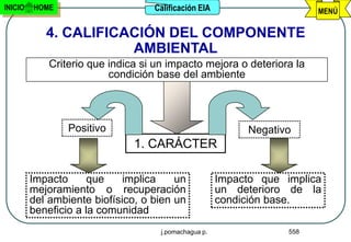 INICIO   HOME                      Calificación EIA                       MENÚ

            4. CALIFICACIÓN DEL COMPONENTE
                       AMBIENTAL
             Criterio que indica si un impacto mejora o deteriora la
                          condición base del ambiente




                 Positivo                                   Negativo
                               1. CARÁCTER

         Impacto      que    implica    un             Impacto que implica
         mejoramiento o recuperación                   un deterioro de la
         del ambiente biofísico, o bien un             condición base.
         beneficio a la comunidad
                                     j.pomachagua p.                558
 