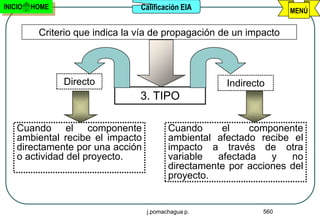INICIO   HOME                    Calificación EIA                   MENÚ


          Criterio que indica la vía de propagación de un impacto



                Directo                              Indirecto
                                 3. TIPO

    Cuando el componente                 Cuando      el    componente
    ambiental recibe el impacto          ambiental afectado recibe el
    directamente por una acción          impacto a través de otra
    o actividad del proyecto.            variable   afectada   y   no
                                         directamente por acciones del
                                         proyecto.


                                  j.pomachagua p.            560
 