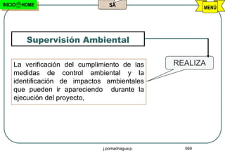 INICIO   HOME                    SA                      MENÚ




          Supervisión Ambiental

     La verificación del cumplimiento de las     REALIZA
     medidas de control ambiental y la
     identificación de impactos ambientales
     que pueden ir apareciendo durante la
     ejecución del proyecto,




                               j.pomachagua p.     569
 