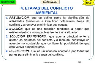 INICIO   HOME                    Conflicto Amb.                  MENÚ

                4. ETAPAS DEL CONFLICTO
                       AMBIENTAL
     1. PREVENCIÓN, que se define como la planificación de
        actividades tendientes a identificar potenciales áreas de
        conflicto y a remover o minimizar sus causas.
     2. EVASIÓN, que es una reacción tendiente a negar que
        existen objetivos incompatibles frente a una situación.
     3. SOLUCIÓN TRANSITORIA, que apunta principalmente a
        alterar los síntomas del conflicto y a menudo, constituye un
        acuerdo no sostenible que contiene la posibilidad de que
        éste vuelva a manifestarse.
     4. RESOLUCIÓN, que es un acuerdo aceptado por todas las
        partes para eliminar la causa del conflicto.

                                 j.pomachagua p.           627
 